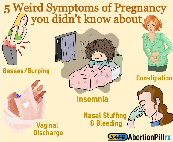 Symptoms of Pregnancy