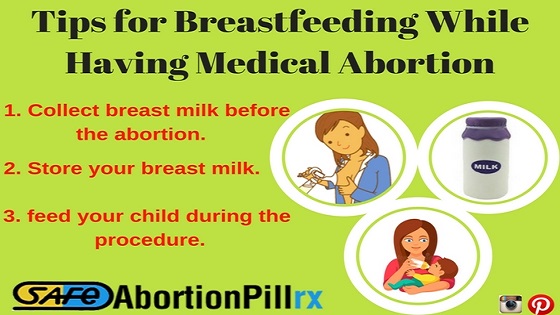 tips for breastfeeding during medical abortion