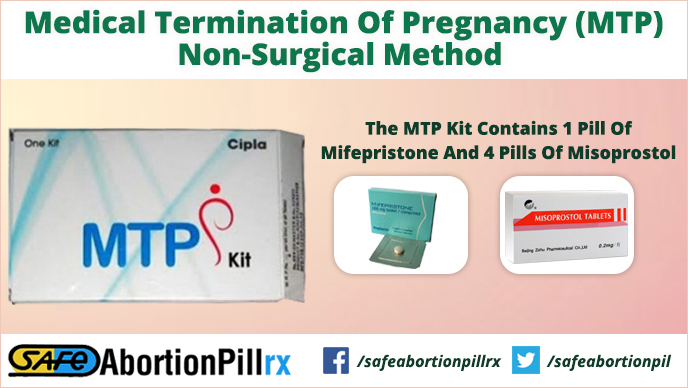 Medical termination of pregnancy