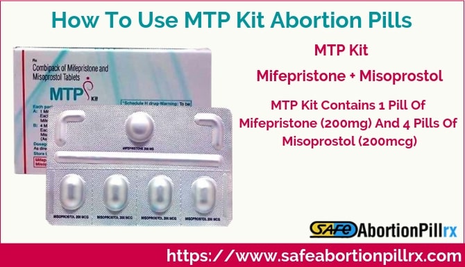 MTP Kit Abortion Pills