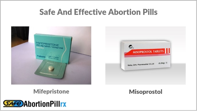 Mifepristone And Misoprostol