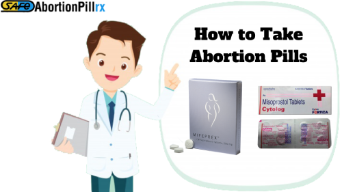 Process to consume Abortion pills